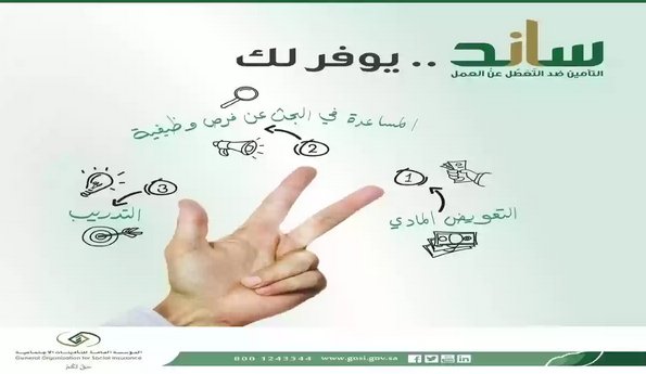 ألية صرف دعم ساند شهر ابريل 2024 والاستعلام عن أهلية المستفيد وشروط الاستحقاق