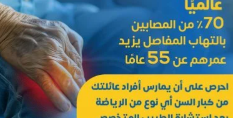 70% من المصابين بالتهاب المفاصل تجاوزوا 55 عامًا عالميًا