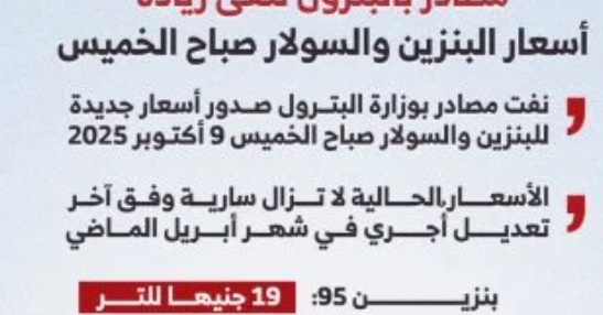 البترول تنفي زيادة أسعار البنزين والسولار اليوم