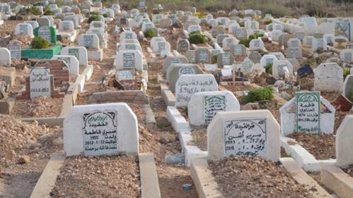 لغز الصوت الغامض قرب أحد القبور في العراق… قصة تثير الدهشة وتفتح باب التساؤلات