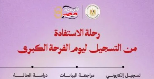 منصة فرحة مصر.. خطوات التسجيل وشروط دعم المقبلين على الزواج