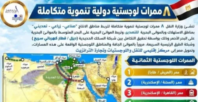 8 ممرات لوجستية لتحويل مصر إلى مركز إقليمي للنقل